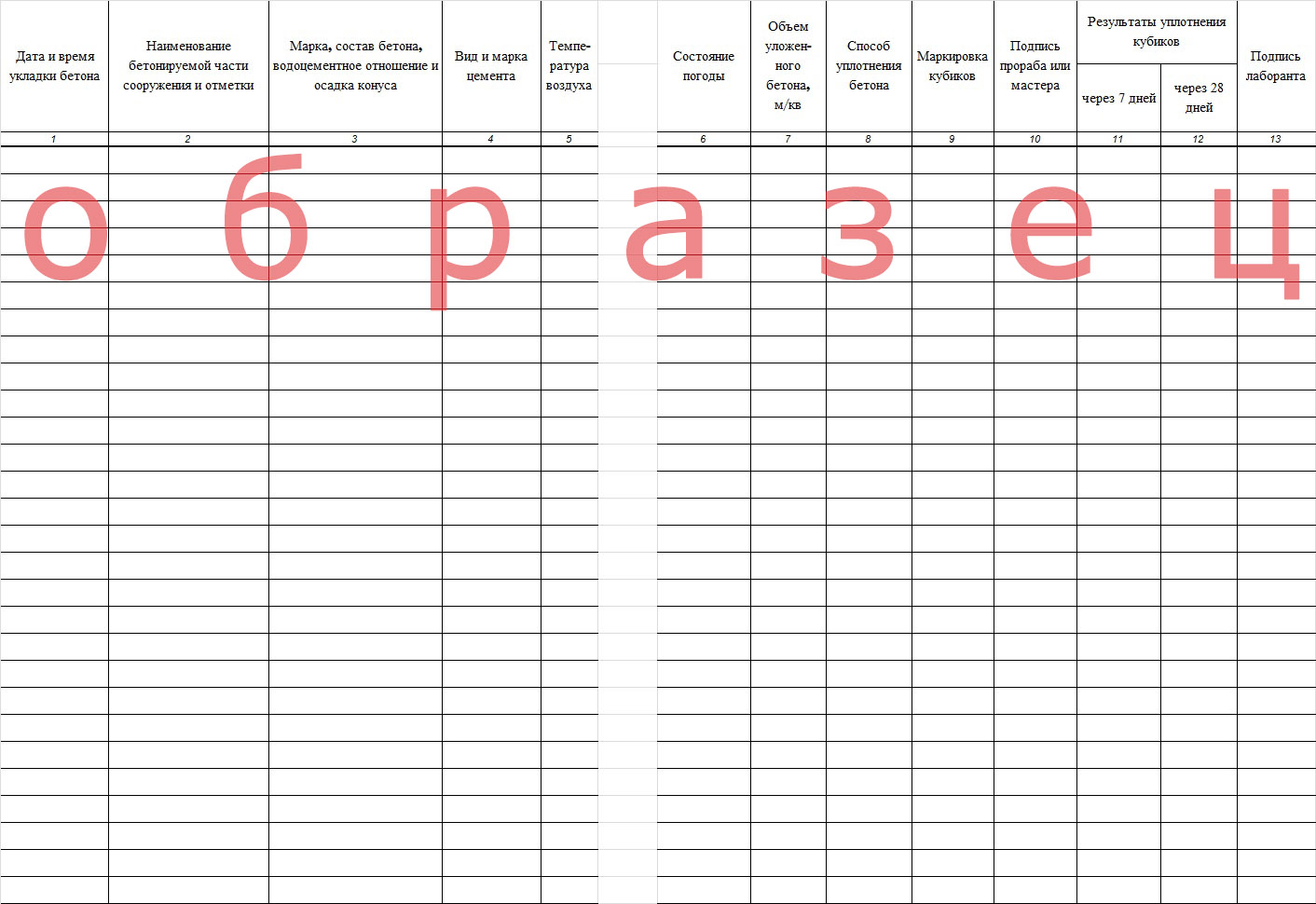 Как правильно заполнять журнал бетонных работ образец заполнения