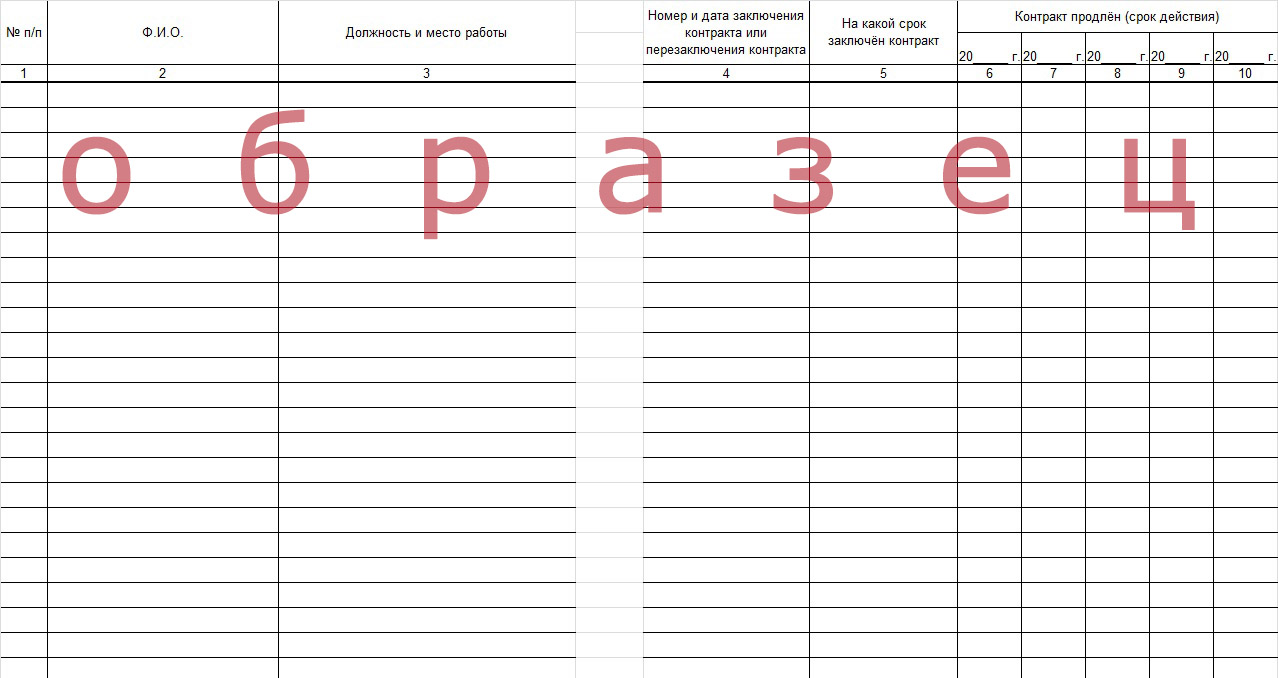 Журнал регистрации контрактов и трудовых договоров образец рб