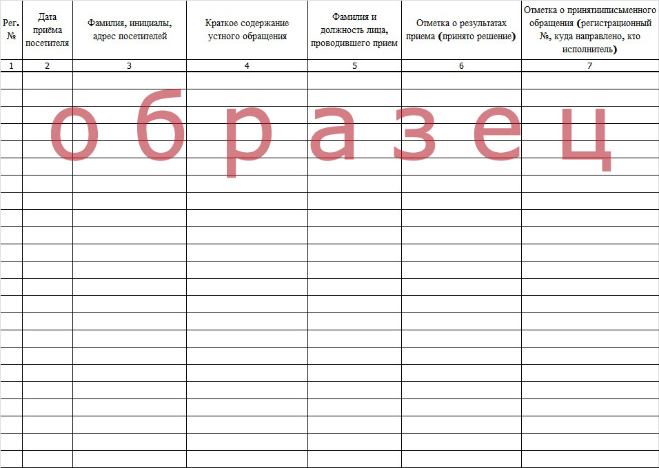 Журнал учета посетителей экспозиции проекта подлежащего рассмотрению на публичных слушаниях