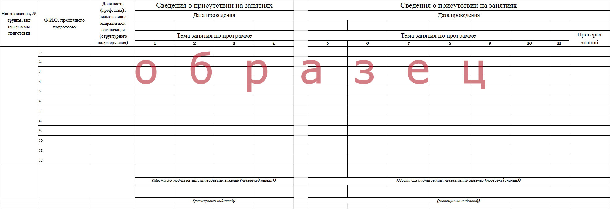 Образец талона о прохождении подготовки по программе птм