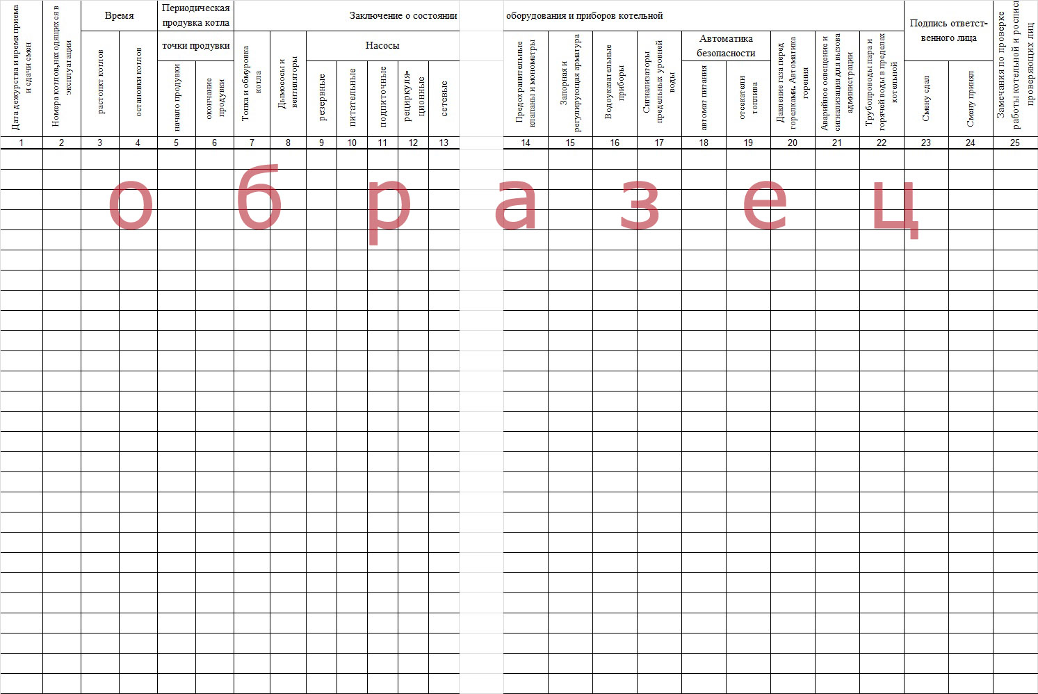 Образец сменный журнал котельной