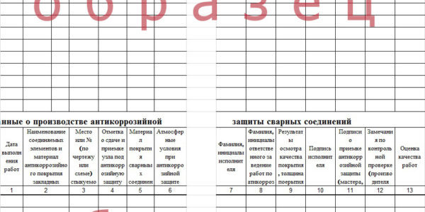 Журнал антикоррозионной защиты сварных соединений образец заполнения