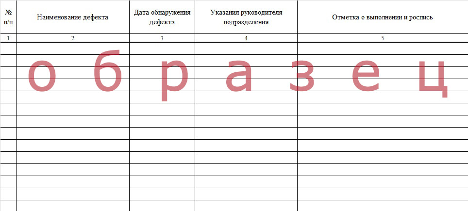 Журнал поломок оборудования образец