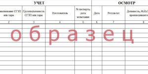 Журнал учета и периодического осмотра съемных грузозахватных приспособлений (СГЗП) и тары