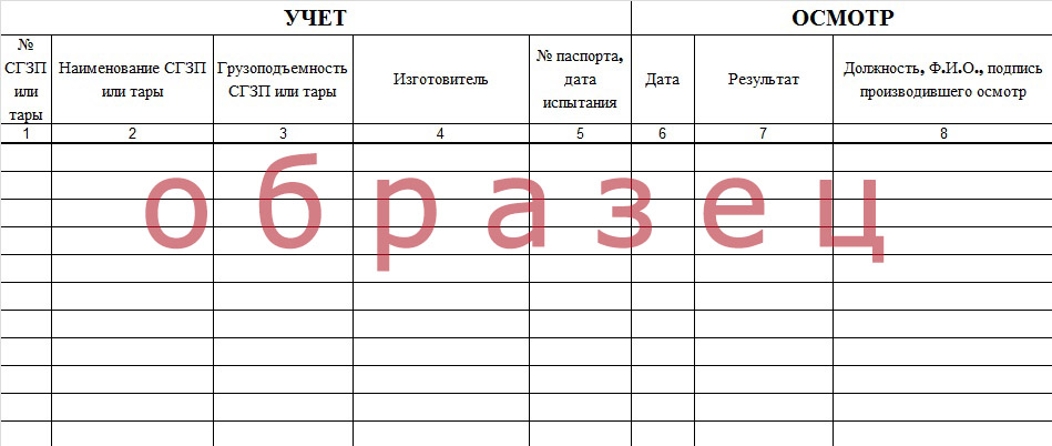 Образец заполнения журнала осмотра стропов и грузозахватных приспособлений