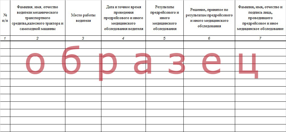 Предрейсовый журнал для водителей образец заполнения