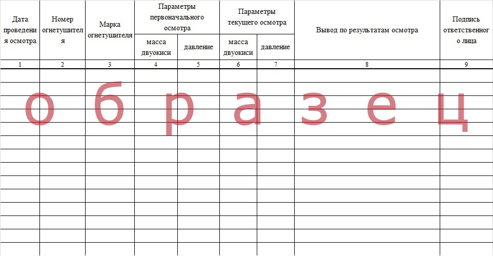 Форма журнала осмотра стеллажей