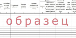 Журнал учета неисправностей, выявленных при ежедневном осмотре автопогрузчиков, электротранспорта