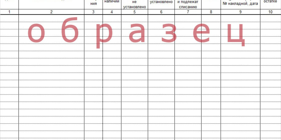 Акт проверки страховочной привязи образец