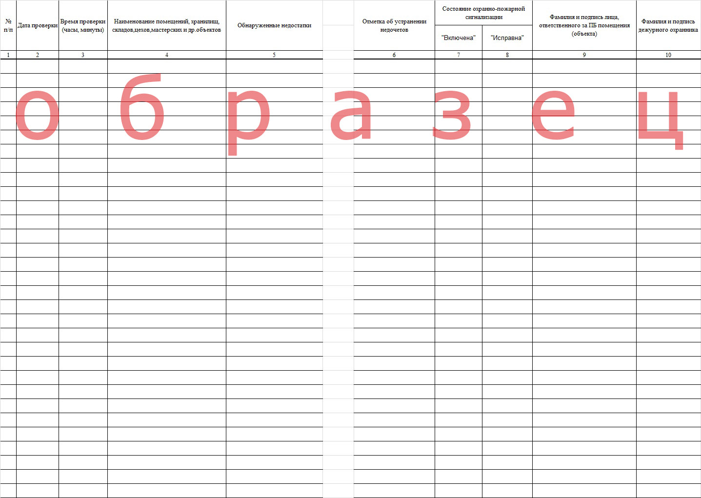 Журнал осмотра противопожарного состояния помещений перед закрытием