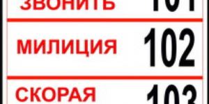 Номера телефонов экстренной помощи